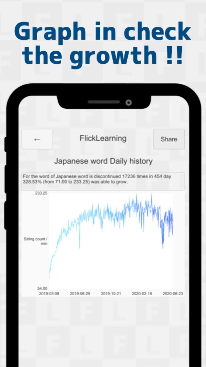 Japanese Flick Typing app Captura de tela 3