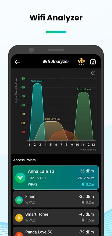 Speed Test & Wifi Analyzer Captura de tela 2