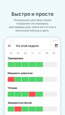 Schermata Way of Life habit tracker 0