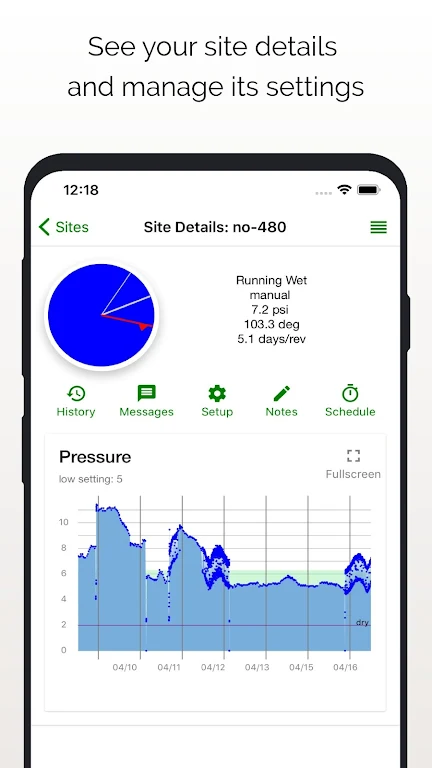 PivoTrac ภาพหน้าจอ 2