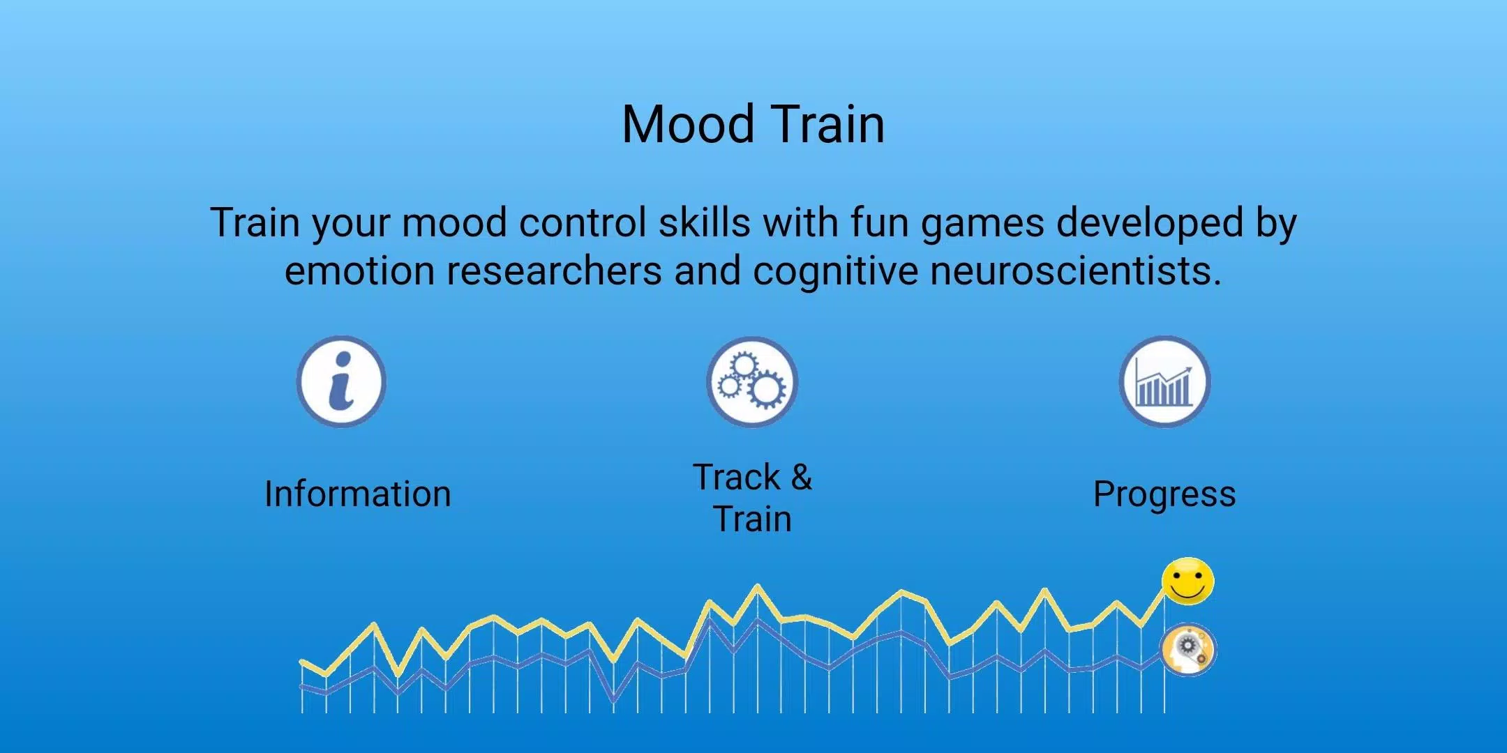 Mood Train 1 Capture d'écran 0