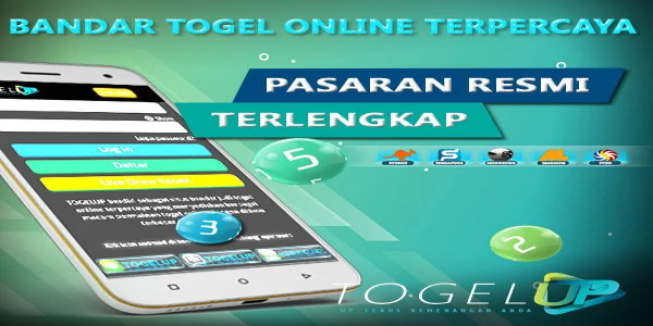 TogelUp Screenshot 0