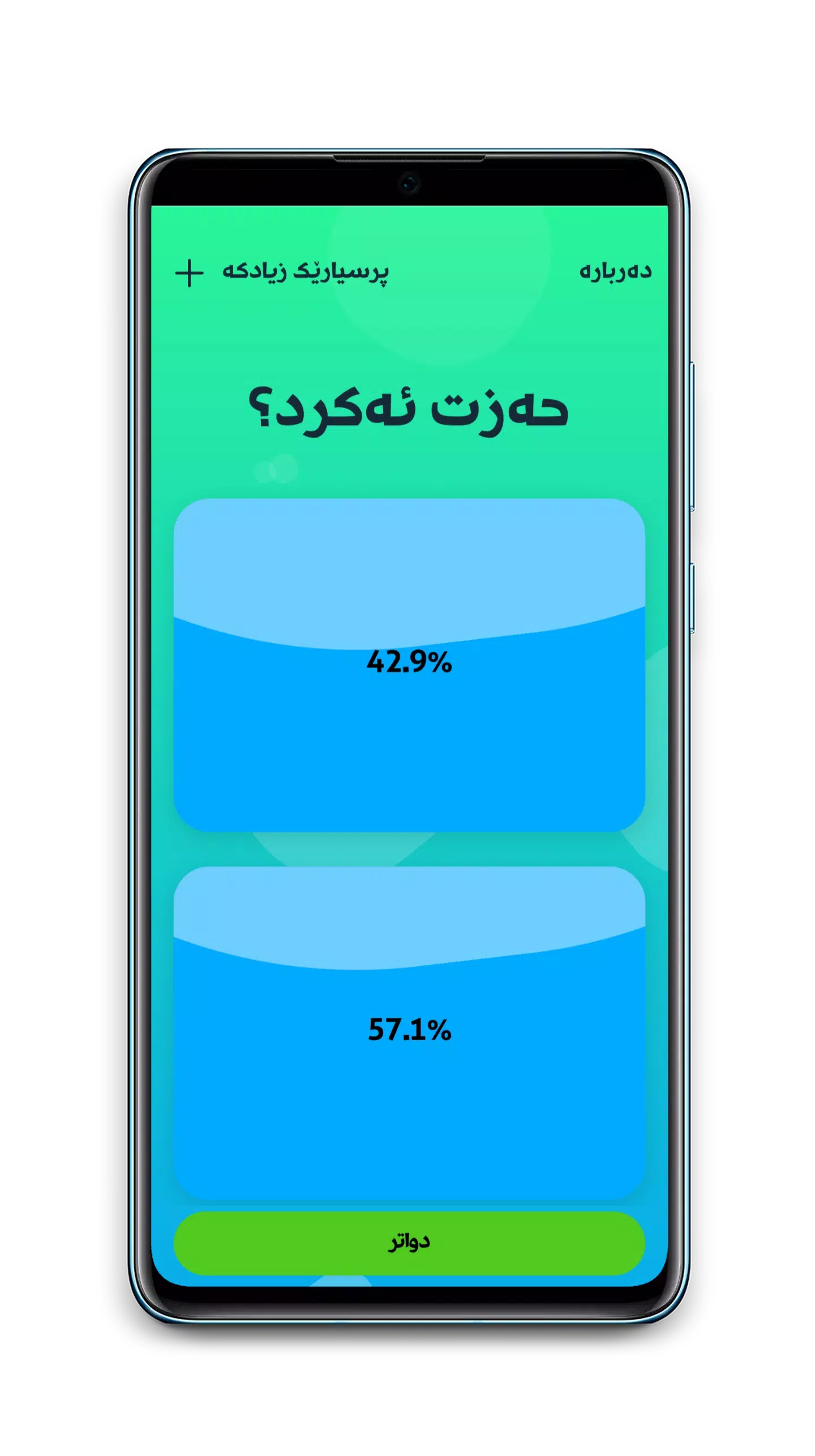 حەزت ئەکرد؟ 스크린샷 2