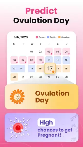 Period Tracker Ovulation Cycle Ekran Görüntüsü 1