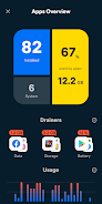 Avast Cleanup – Phone Cleaner Mod ภาพหน้าจอ 0