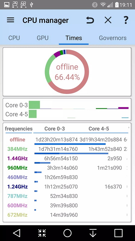 3C All-in-One Toolbox Скриншот 3