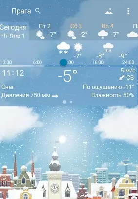 Awesome weather YoWindow live weather wallpaper Tangkapan skrin 2