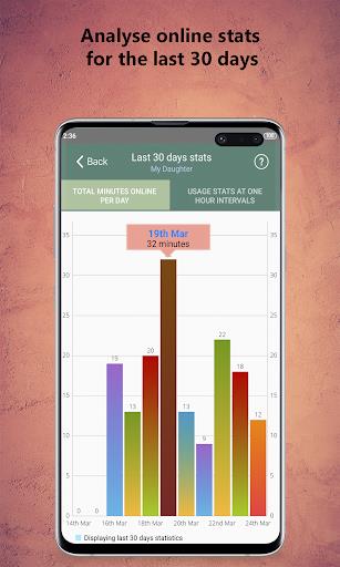 Schermata WaStat - WhatsApp tracker 1