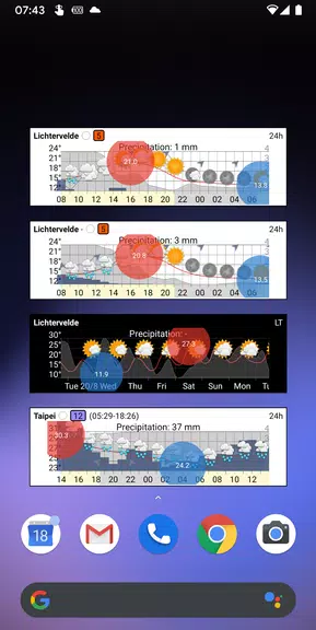 Meteo Weather Widget Zrzut ekranu 0