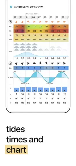 WindHub - Marine Weather स्क्रीनशॉट 2