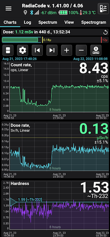 RadiaCode Schermafbeelding 0