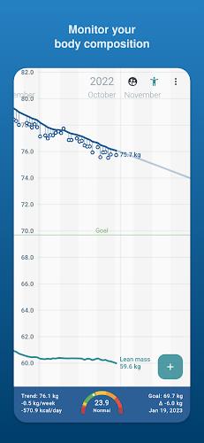 Libra Weight Manager Capture d'écran 3