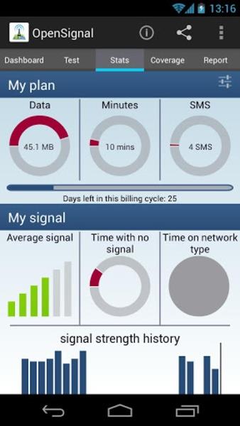 Opensignal - 5G, 4G Speed Test स्क्रीनशॉट 3