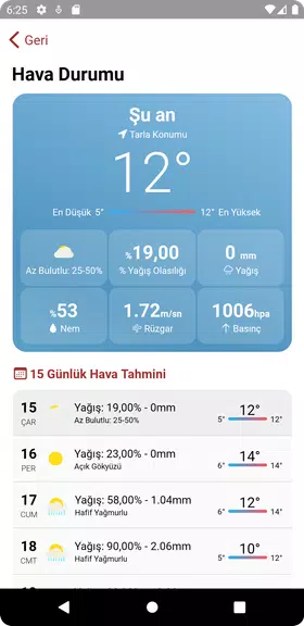 arppha Çiftçi Screenshot 1