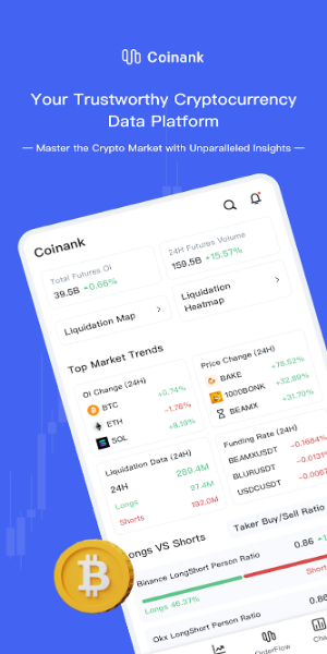 CoinAnk-Derivatives Orderflow Captura de pantalla 0