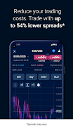 FXCM – CFD & Forex Trading Captura de tela 3