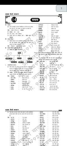 हिन्दी व्याकरण - Hindi Grammar Capture d'écran 1