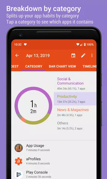 App Usage - Manage/Track Usage Ảnh chụp màn hình 0