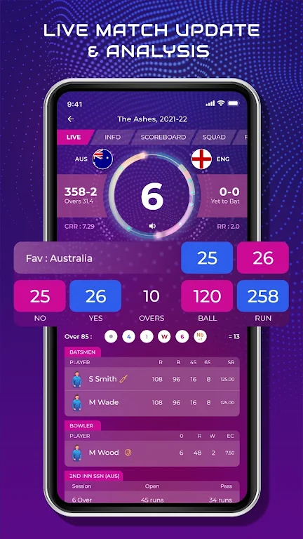 CricScore Line Guru Pro - Live スクリーンショット 1