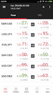 JForex Capture d'écran 0