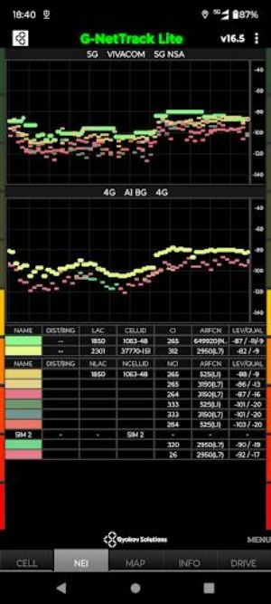 G-NetTrack Lite Ảnh chụp màn hình 2