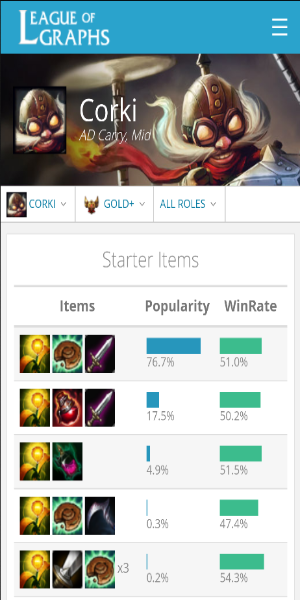 League of Graphs Captura de pantalla 1