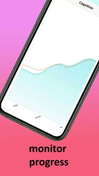 Baby milestones tracker Indigo應用截圖第1張