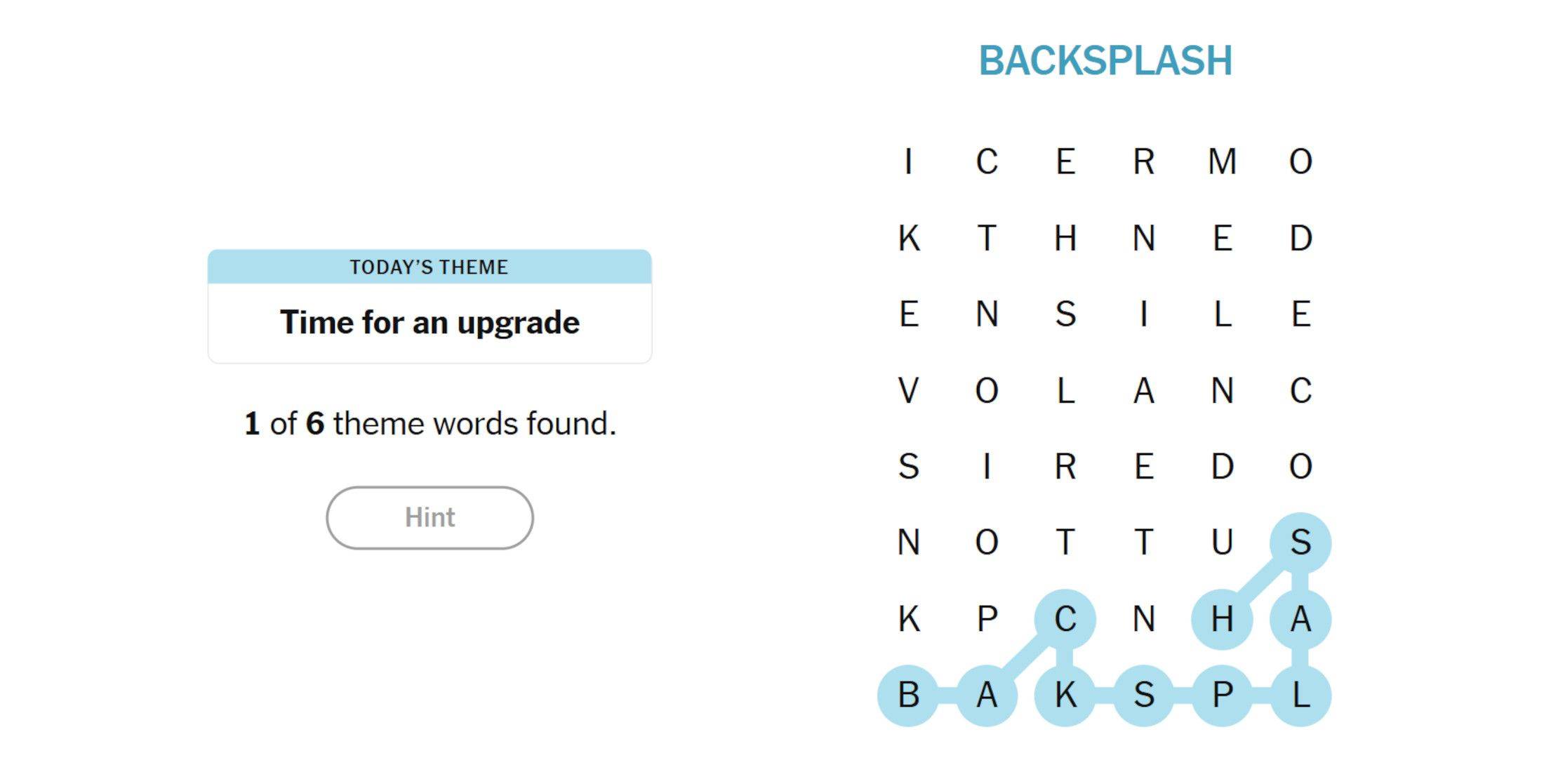 Backsplash location