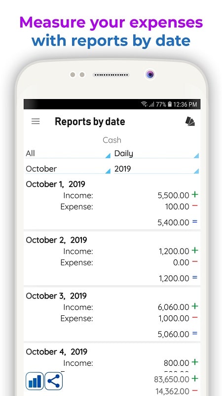 Daily Expenses 3應用截圖第1張