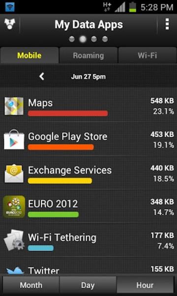 My Data Manager Captura de pantalla 1