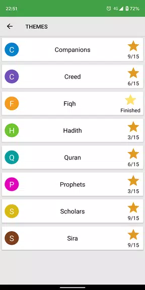 Fitrah Quiz Islam 스크린샷 2