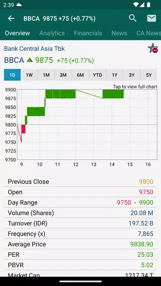 RTI Business应用截图第3张