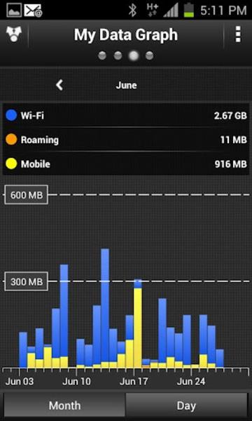 My Data Manager Трекер Данных Скриншот 2