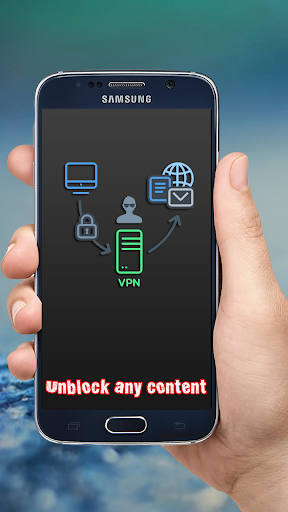 VPNPrivate: Unlimited Free VPN应用截图第2张