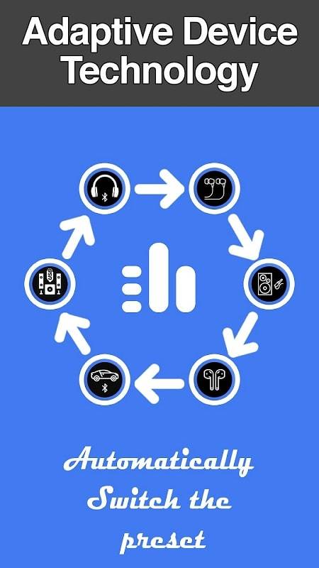 Multi Timer StopWatch Ekran Görüntüsü 2