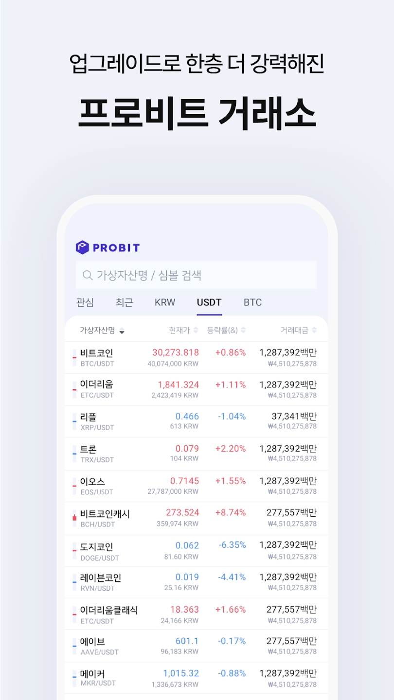 ProBit Korea Tangkapan skrin 1