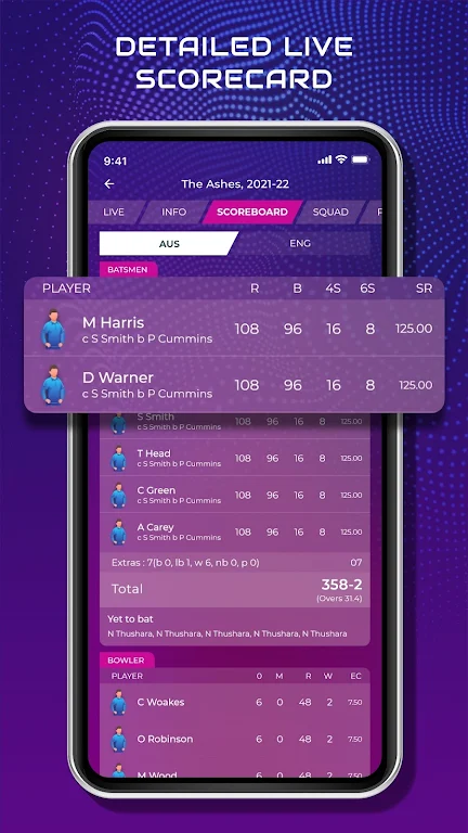 CricScore Line Guru Pro - Live應用截圖第2張