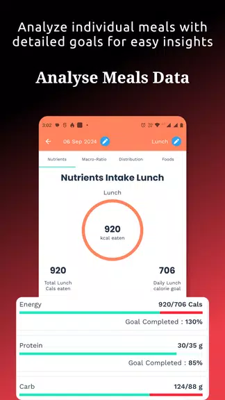 Food Tracker & Calorie Counter應用截圖第1張