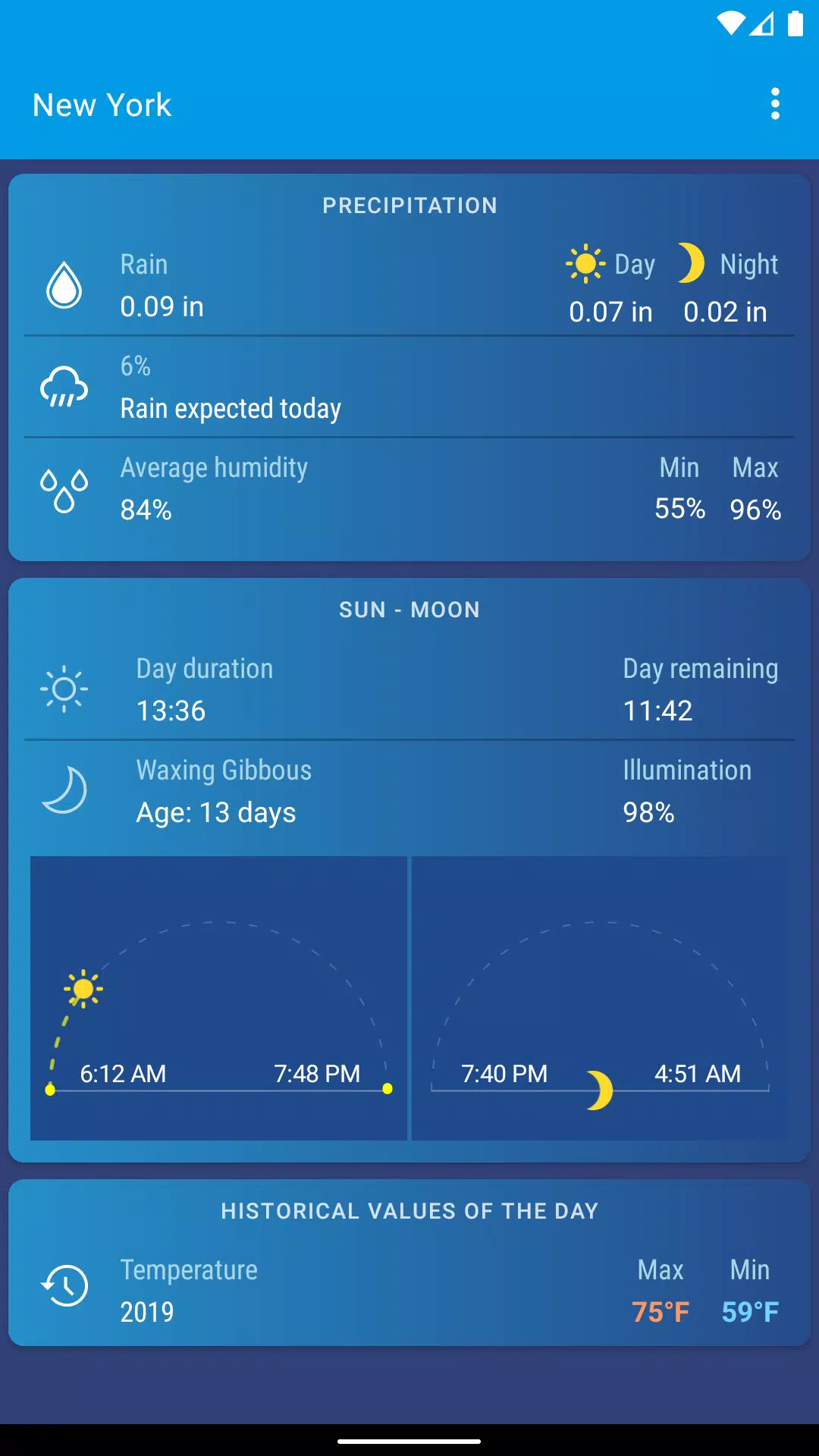 Weather XS PRO Captura de tela 2