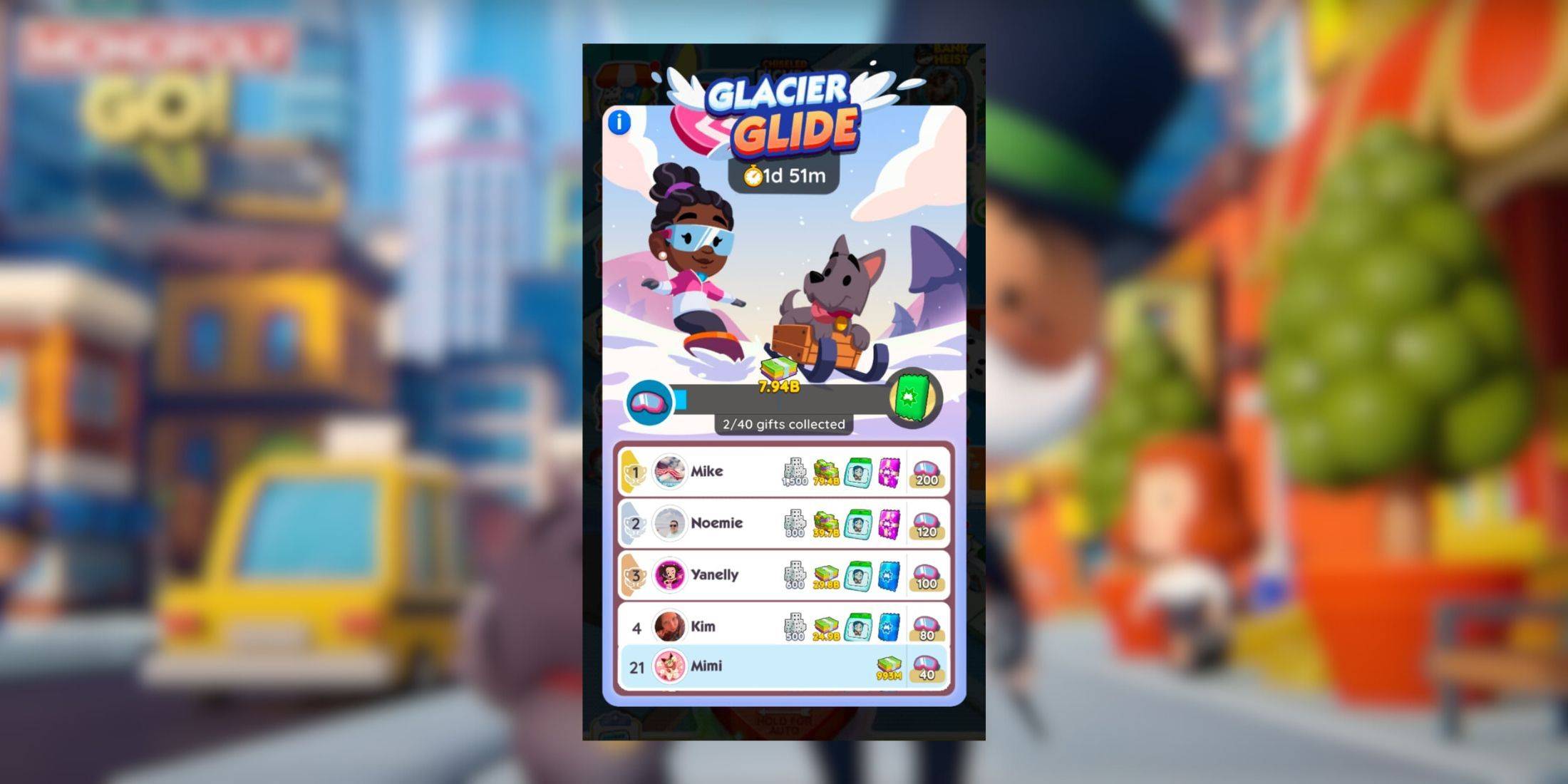 Monopoly GO Introduces Exciting Glacier Glide Event