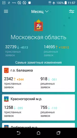 ЕКЖиП - сообщения ภาพหน้าจอ 3