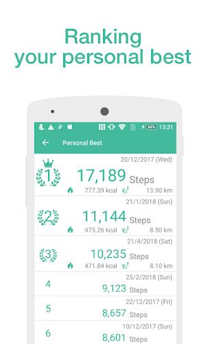 Schermata Pedometer - Step Counter Maipo 2