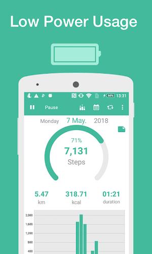 Schermata Pedometer - Step Counter Maipo 3