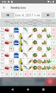 10 Food-groups Checker Easy Скриншот 3