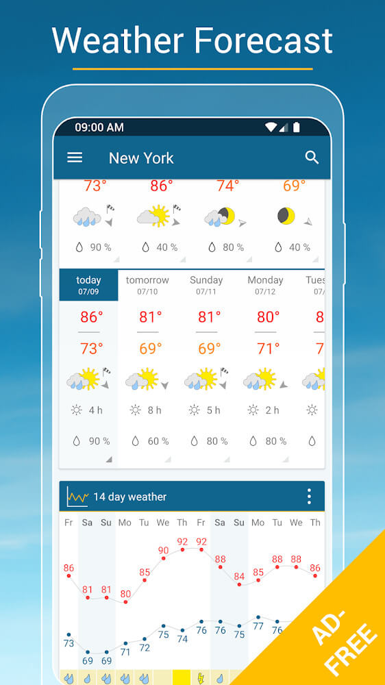 Schermata Weather & Radar Pro 0