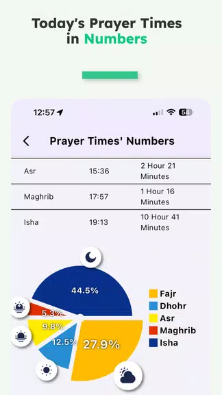 iMuslim: Quran Prayer Athan स्क्रीनशॉट 3