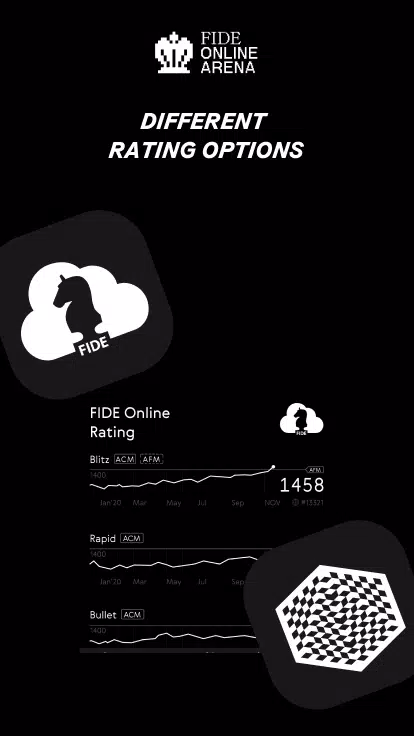 FIDE Online Arena應用截圖第2張