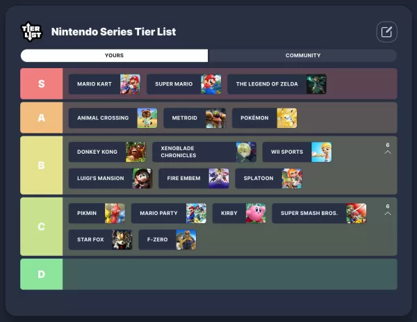 MARIO KART: S AIRIO SU o no? Classifica della serie Top di Nintendo