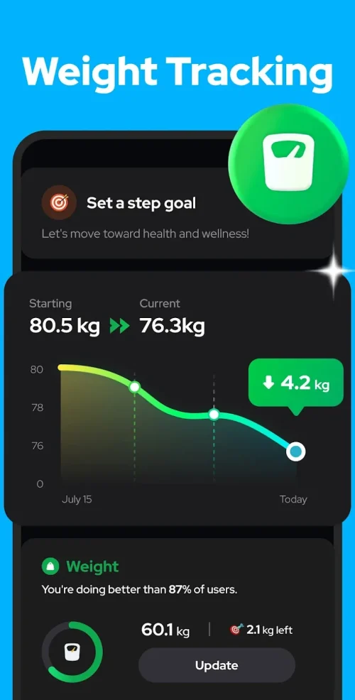 Schermata Step Counter - Pedometer 3