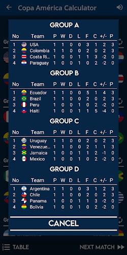 Copa América Calculator Screenshot 3